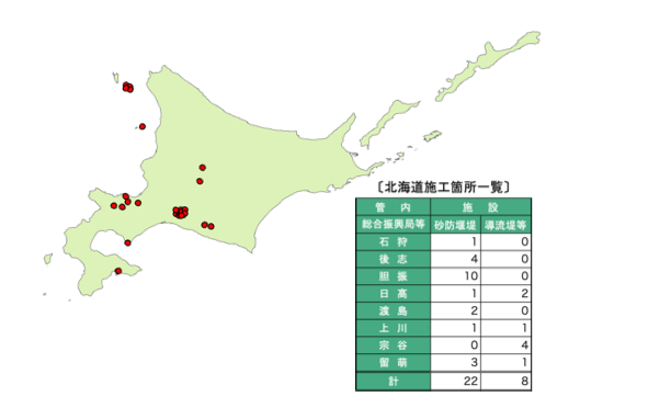 北海道の実績分布